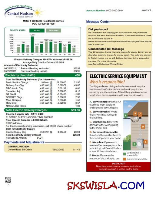 Albania Albanian Power Corporation